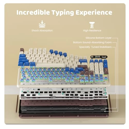 Z98 - Wired/Wireless