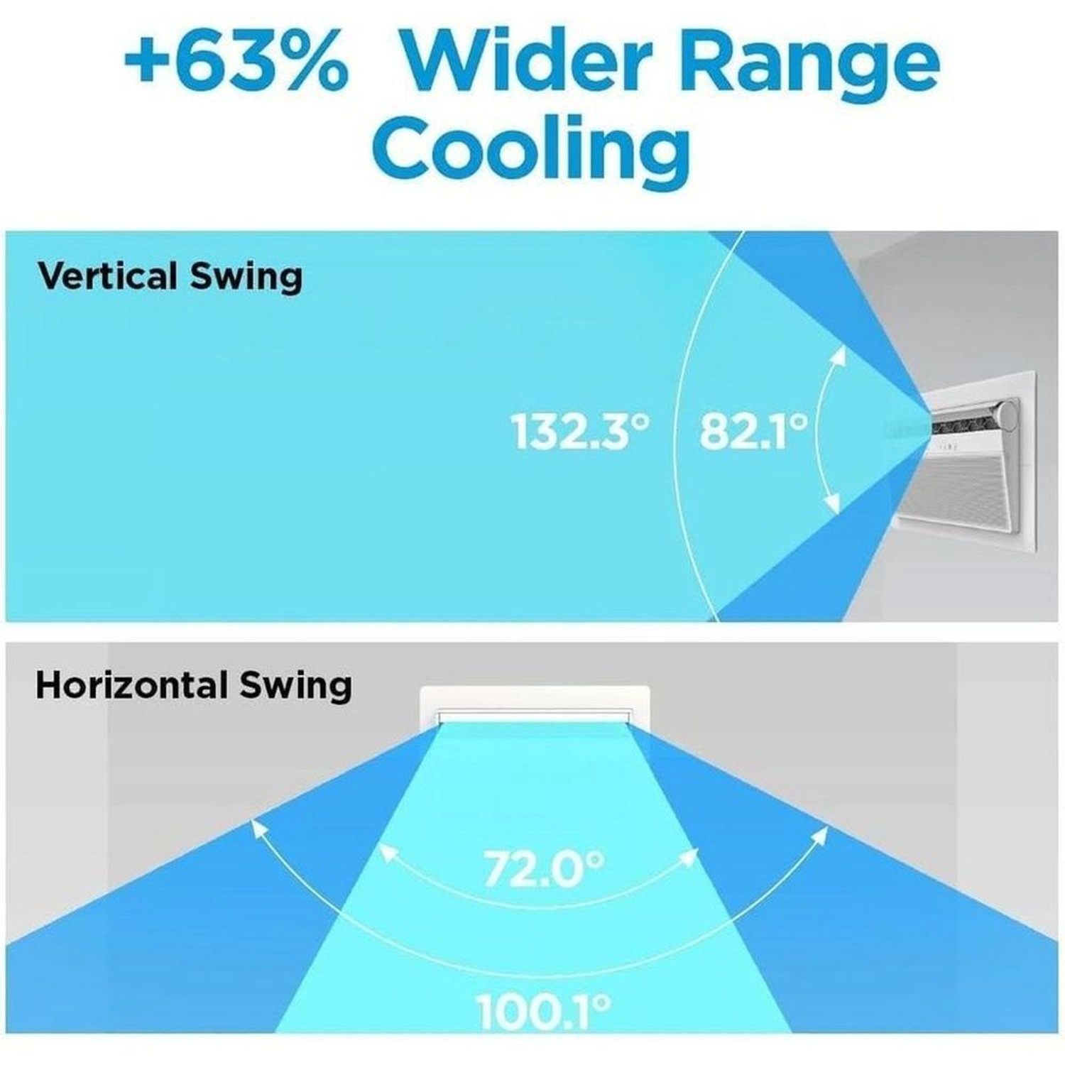 Wonder Window - 6210 Watt