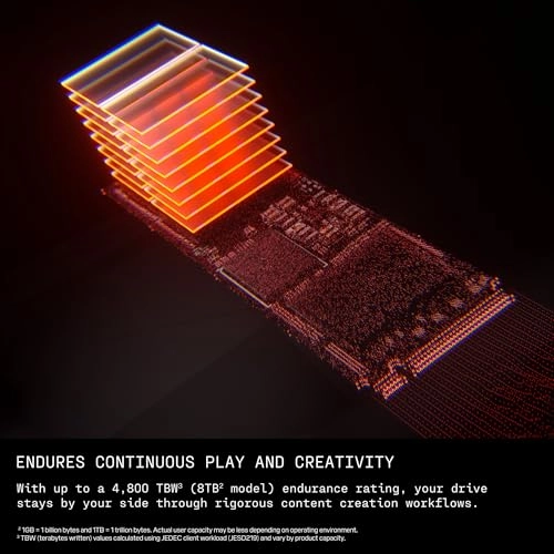 Optimus GX PRO - 8TB M.2 2280