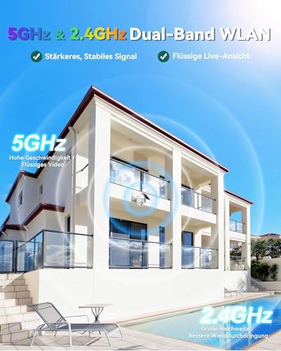 B01S-5GHz/2.4GHz
