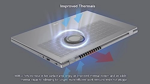 Aspire 3 - 15.6'' 256GB 8GB Ryzen 3