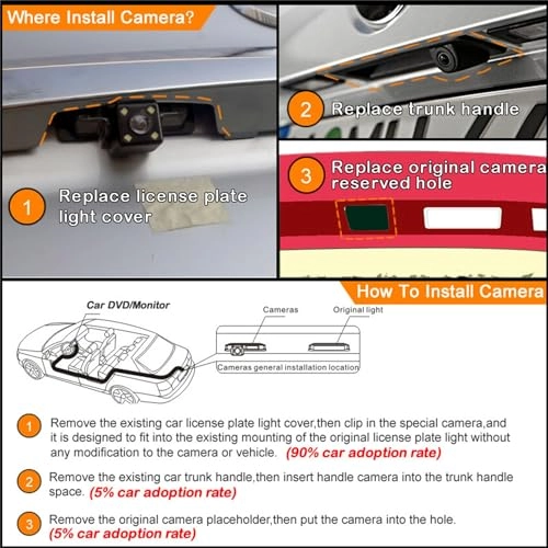 Car Backup Camera - Wired