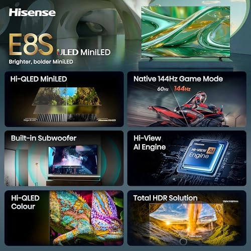 85E8S - 85 Inch