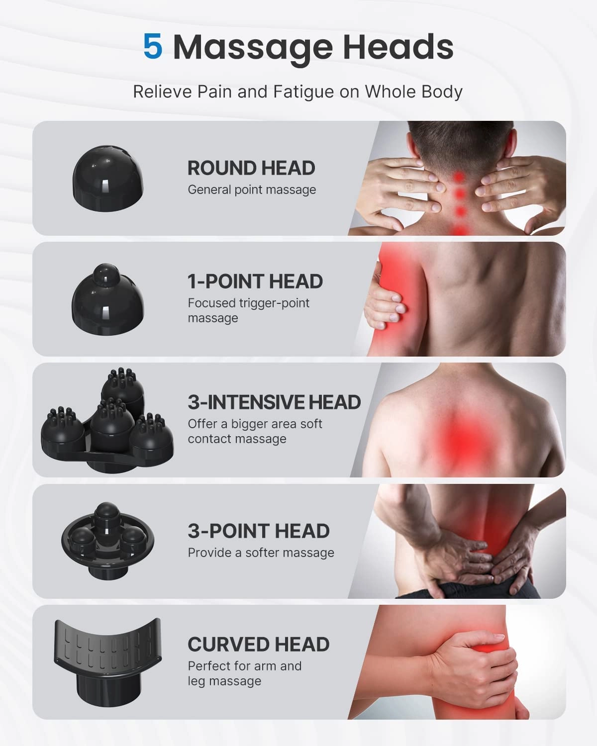 Rechargeable Hand Held Deep Tissue Massager - Cordless Percussion