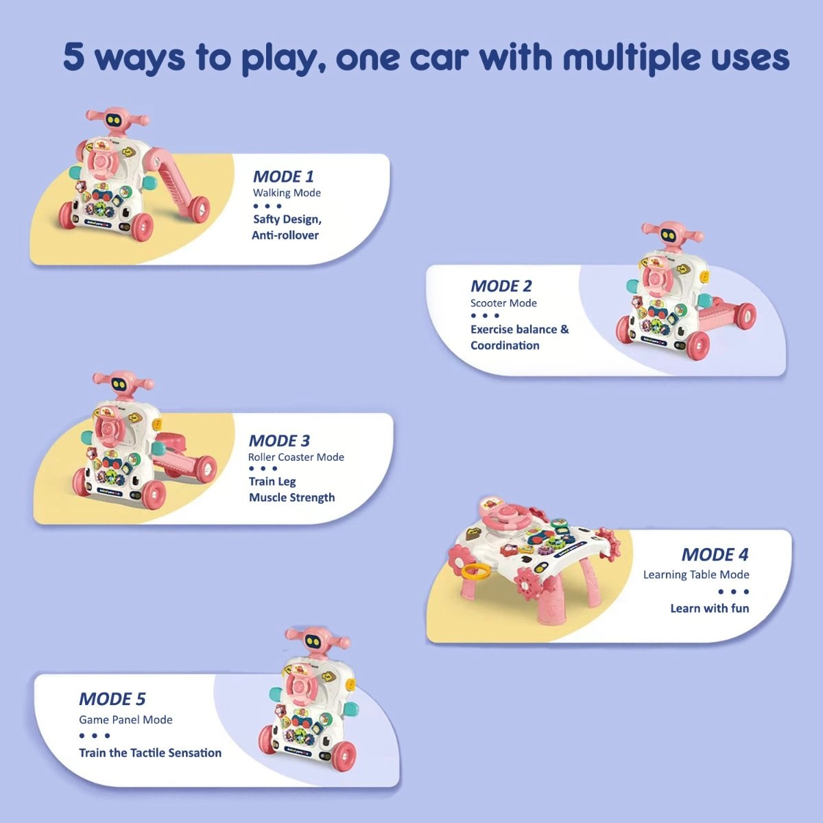 5 in 1 Baby Walker - Musical Keyboard Blue