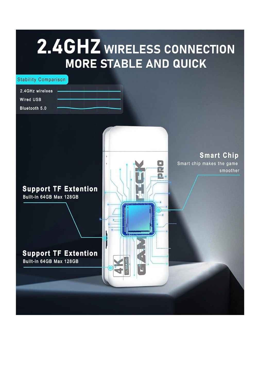 Wireless Retro Game Console - 64GB
