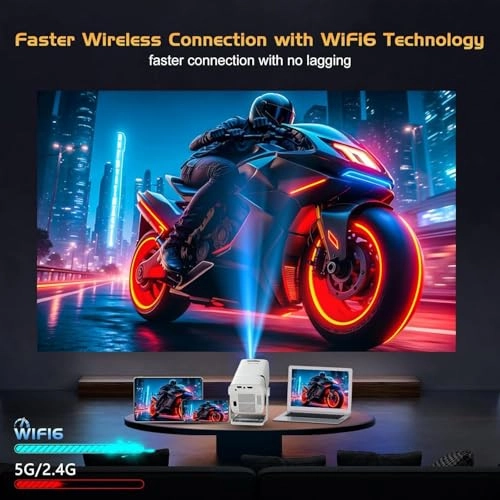 Yuva Go Plus BGP25 10000 Lumen