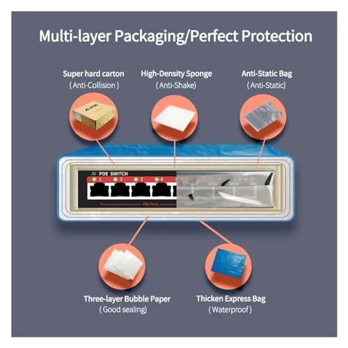 Ethernet Switch - 6-ports