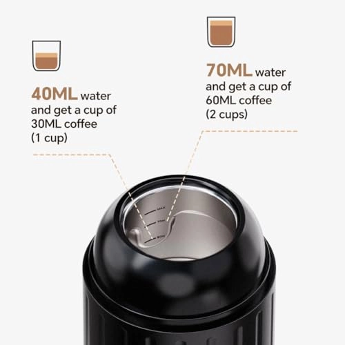 Portable Coffee Maker - 80ml USB Charging 2-in-1