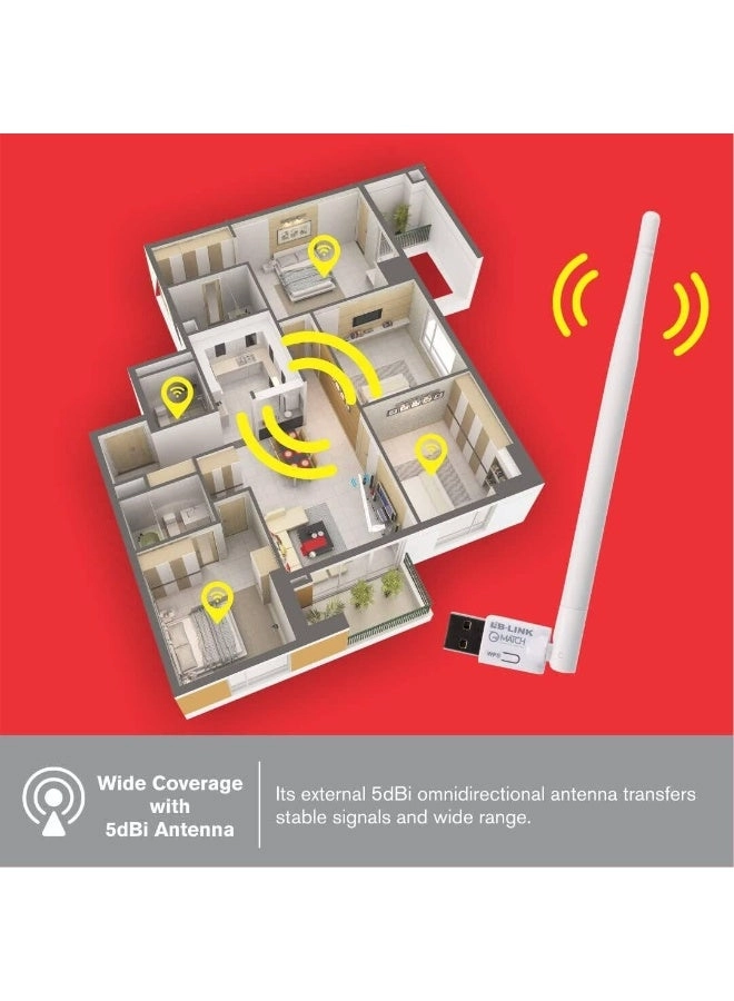 BL-WN155A - Dual Band USB2.0 Wireless