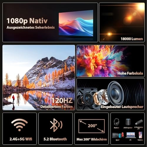 Mini Projector B0FQBYPRVM 18000 Lumens