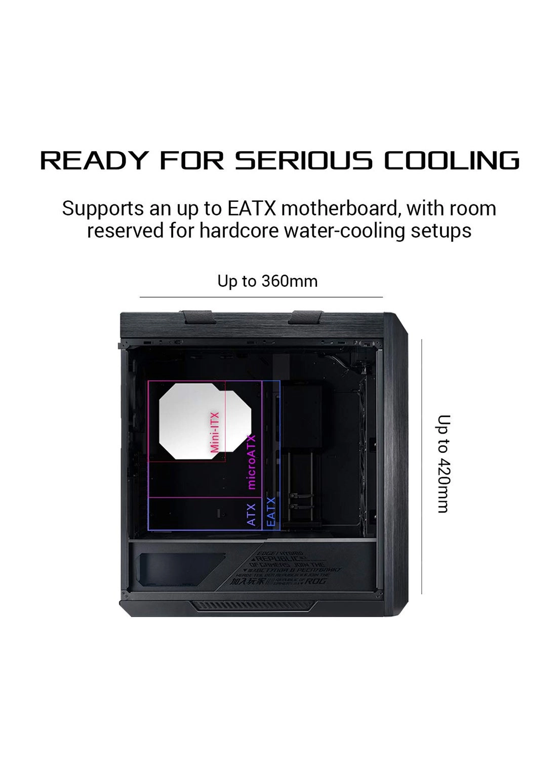 ROG Strix GX601 Helios - Full Tower