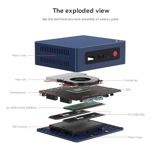 Mini S12 Pro - N100 16GB 500GB