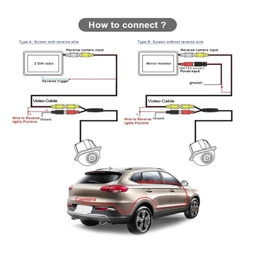 Car Rear-view Camera - Night vision Universal RCA connector 628(H)x582(V) Pixel