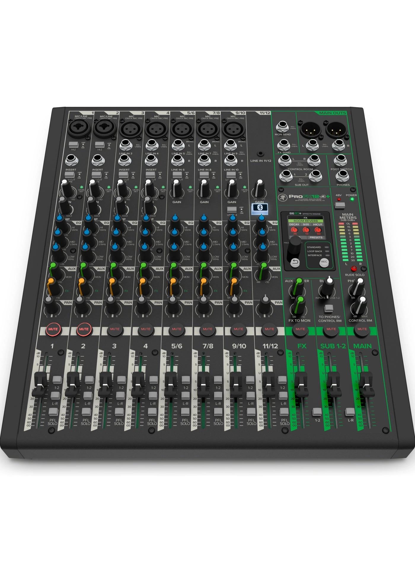PROFX12V3 - 12-Channel