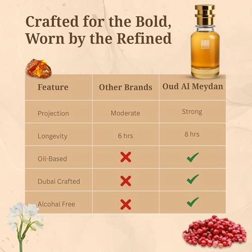 Oudd Minraal - 200 ML