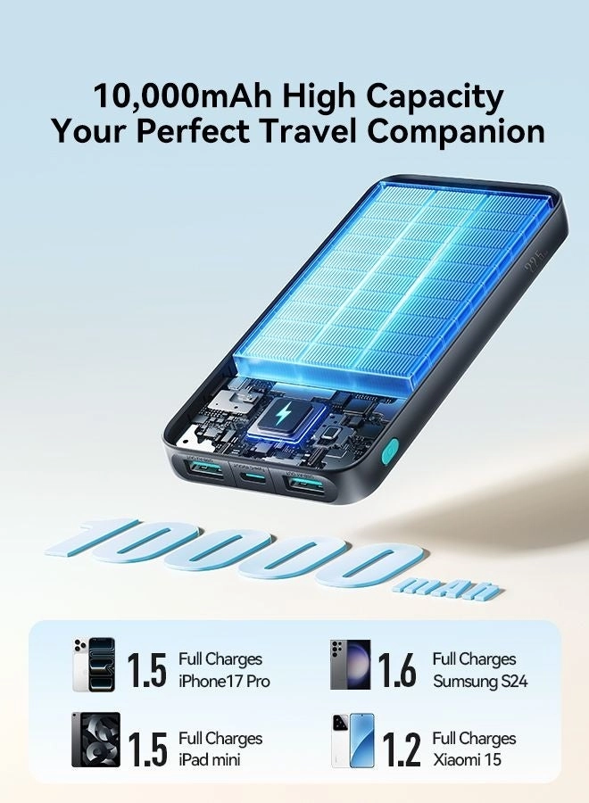 JR-PBF15 - 10000mAh 22.5W
