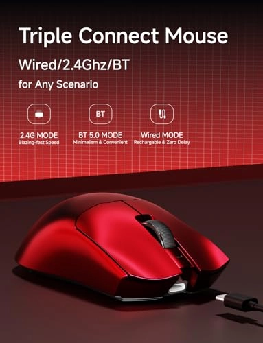 S9 Pro Gaming Mouse - 2.4Ghz Wireless Bluetooth USB
