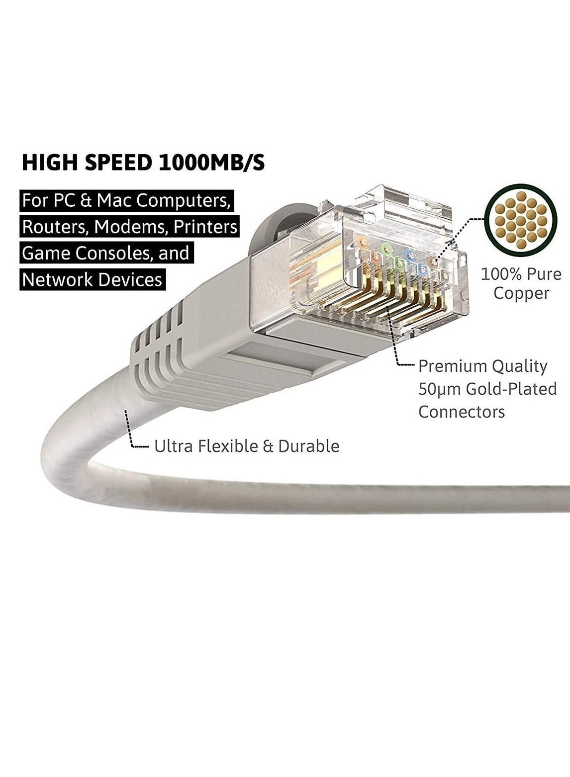 High Speed RJ45 cat6 Ethernet Patch Cable - 5 m