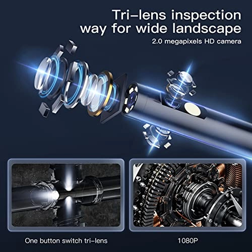 Triple Lens Inspection Camera - 8mm 3M