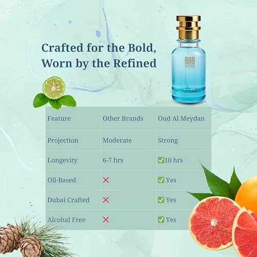 Impression of 40 Knotz - 80 ML