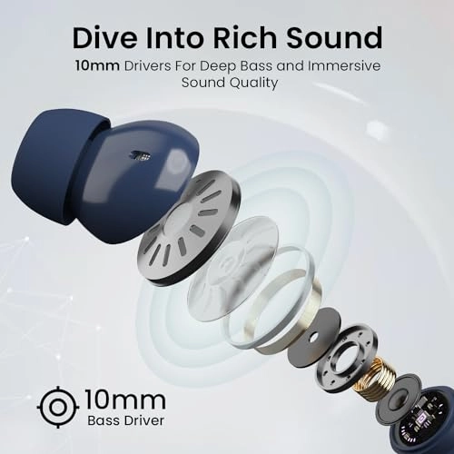 Harmonics Twins S16 Wireless Earbud