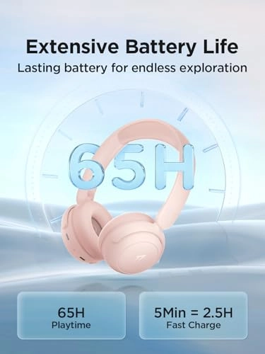 HQ20 Wireless Headphone