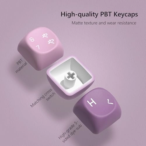 MOA Keycaps - US UK