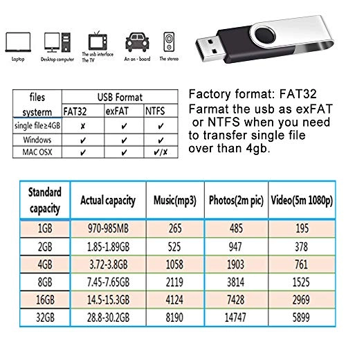 USB 2.0 Flash Drive - USB Type A 32GB