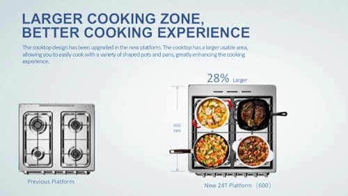 MFO-MG24TE(OL) GAS Cooker