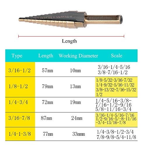 Step Drill Bit Set - high speed steel 4241 5pcs