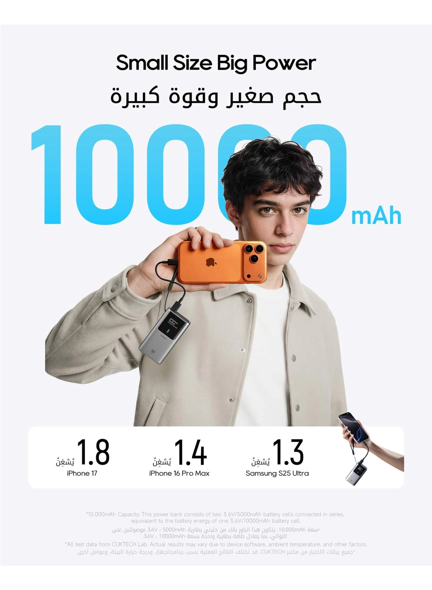 10 Mini - 10,000mAh 55W