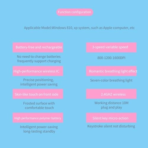 Computer Mouse - Wireless