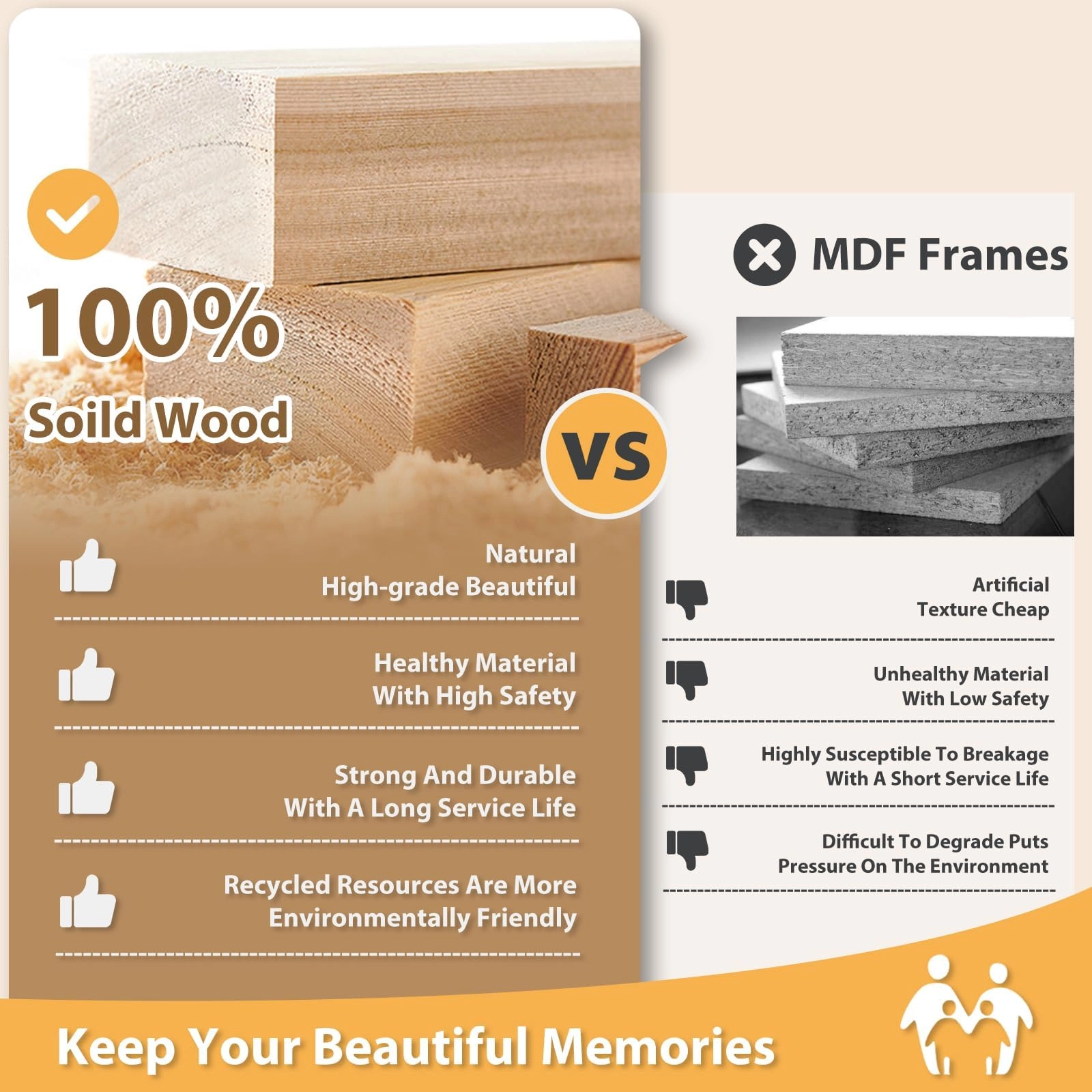 Picture Frame - 5x7