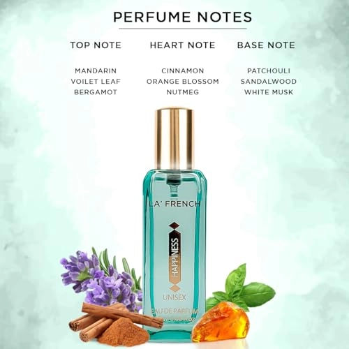 Happiness Eau de Parfum 20ml