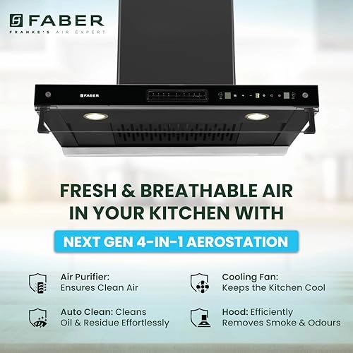 Aerostation Elite - 1325 m3/hr 75 CM