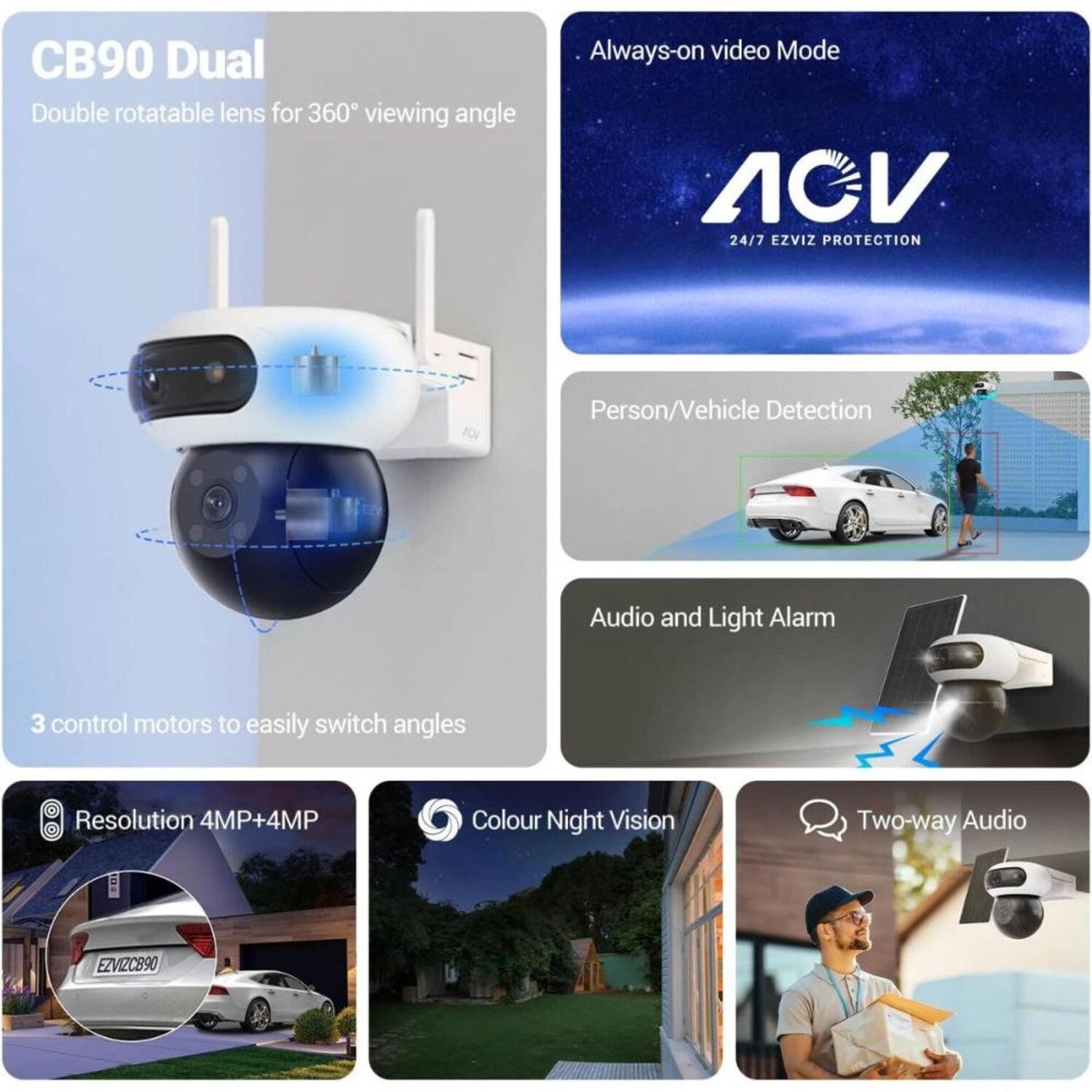 CB90x - Dual-Lens 2K+