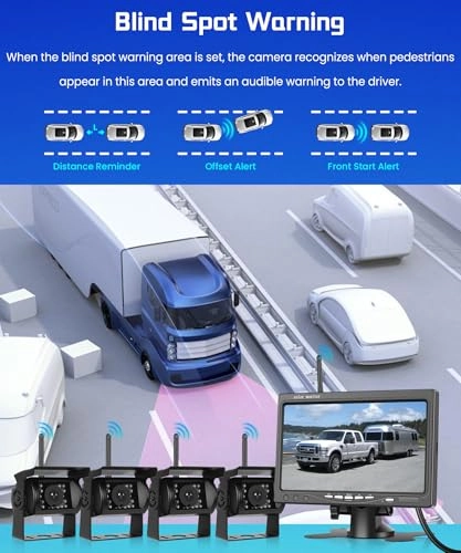 Wireless Backup Camera + IPS Display - IR Night Vision Wireless 1080P