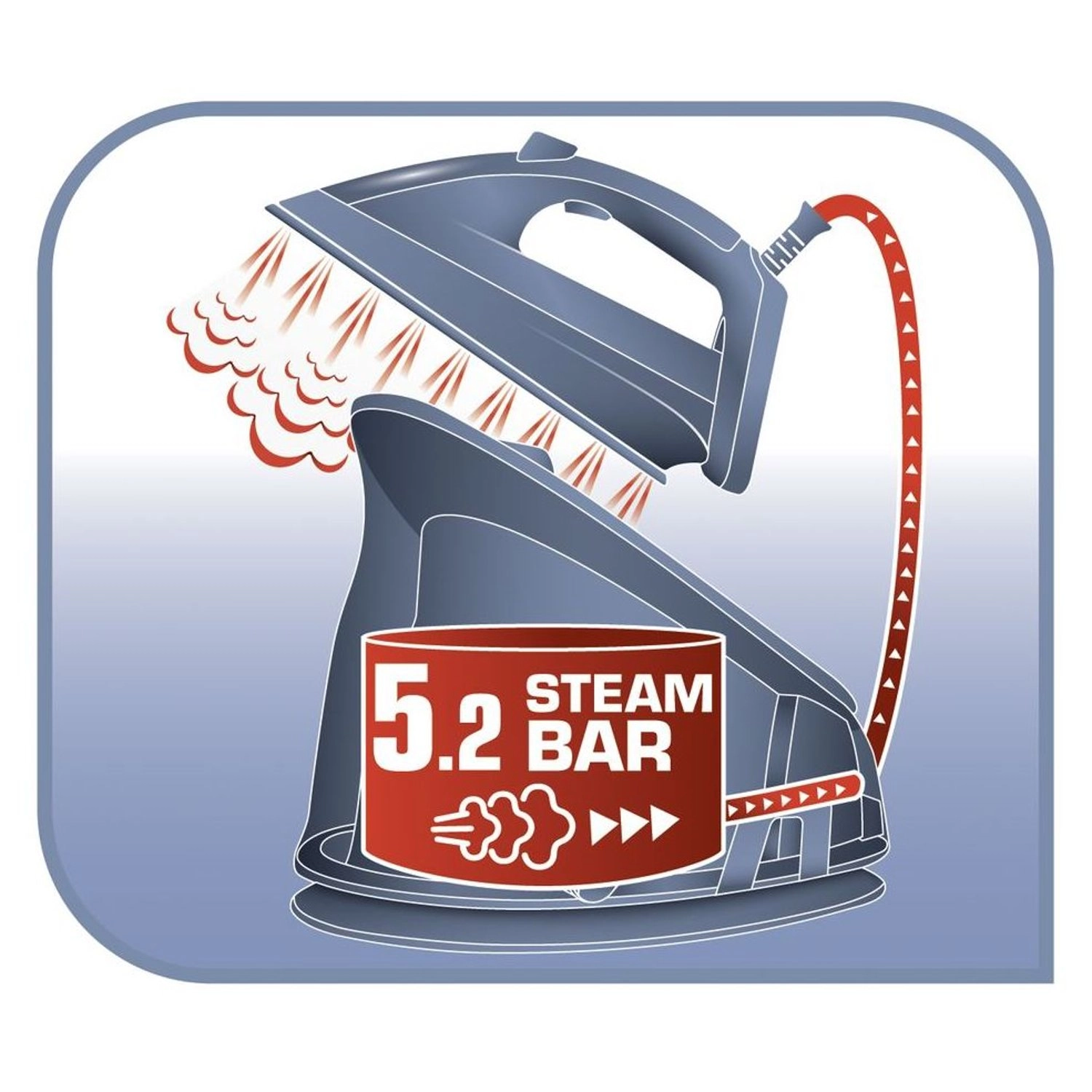 GV6770M0 - 5.2 bar 1.5 Liter