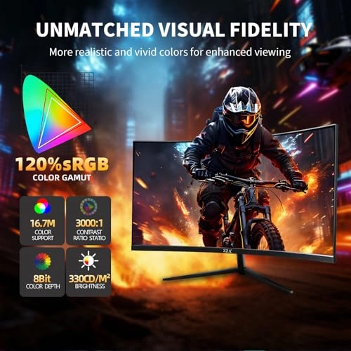 Z32X - 32 Inches 1920 x 1080 Pixels