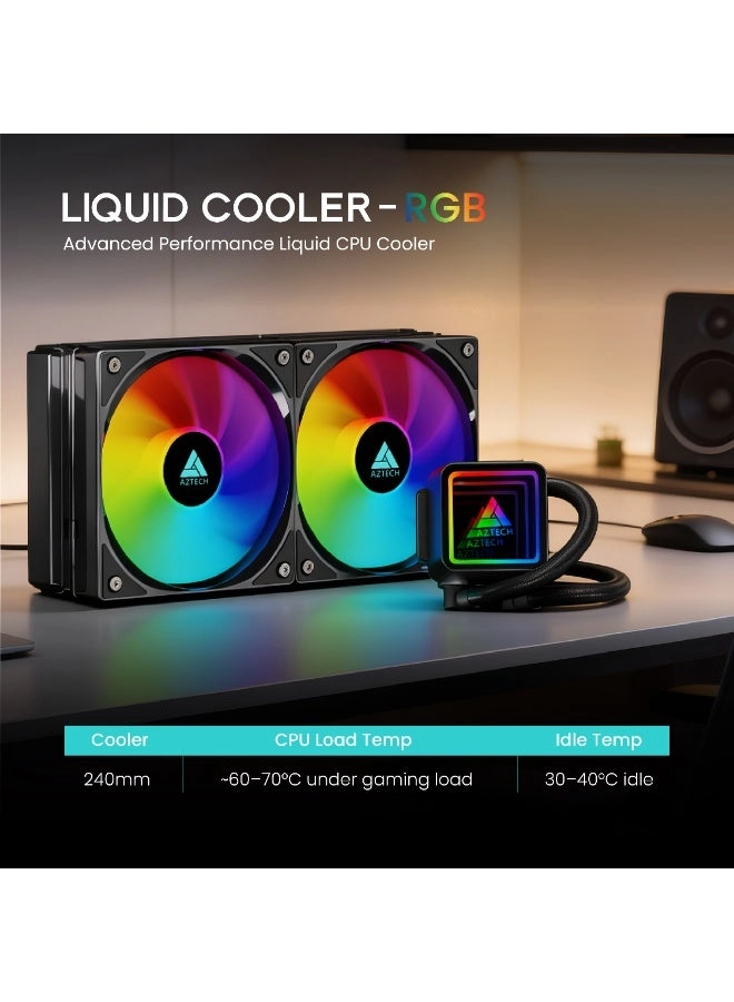 AZT-LC360W - Triple PWM 360mm