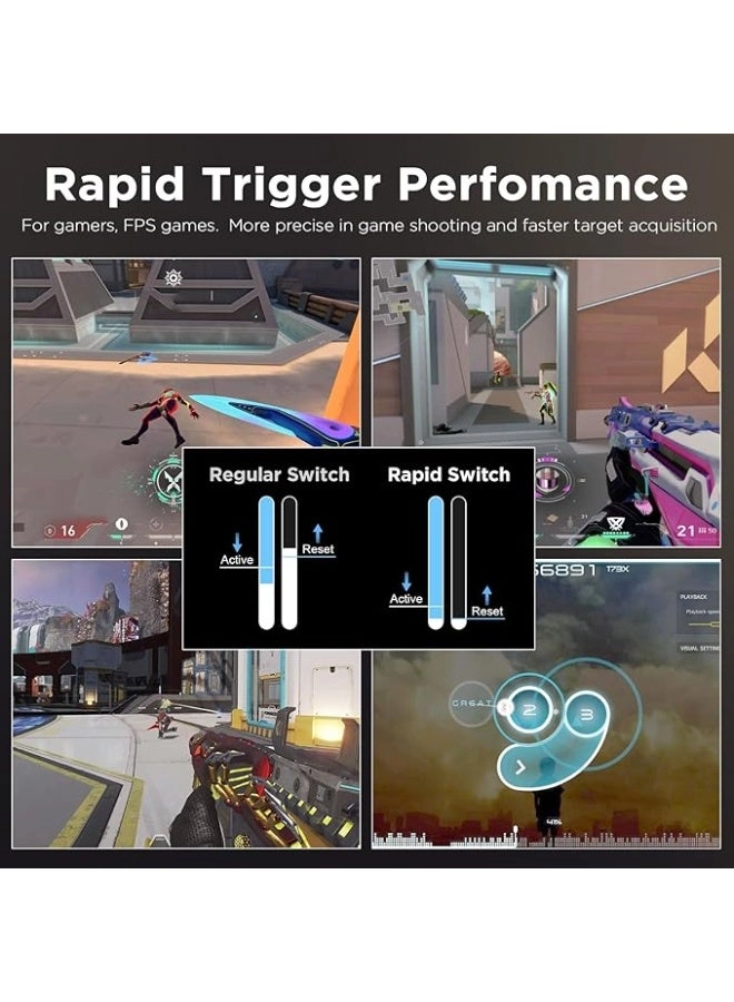 RT80 - Bluetooth/2.4GHz/Wired