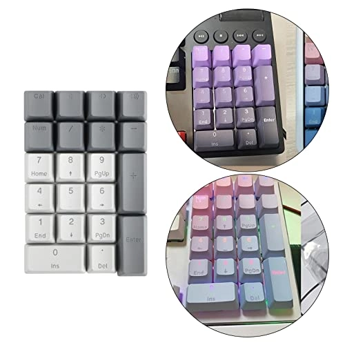 Numeric Keypad - Mechanical