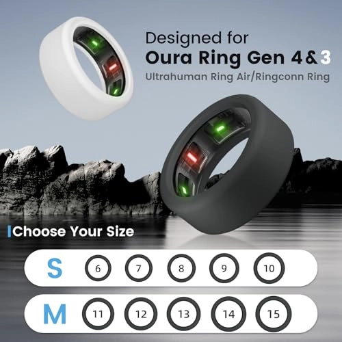 Ring Cover