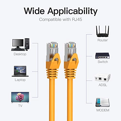 Cat6 LAN Cable - 5M