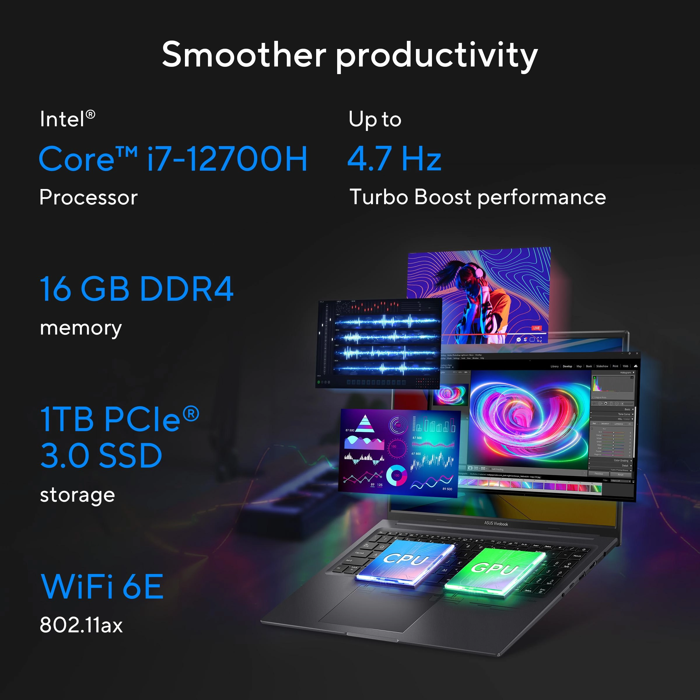 Vivobook K3605ZC-MB374W - 16'' i7-12700H 16GB DDR4 1TB SSD