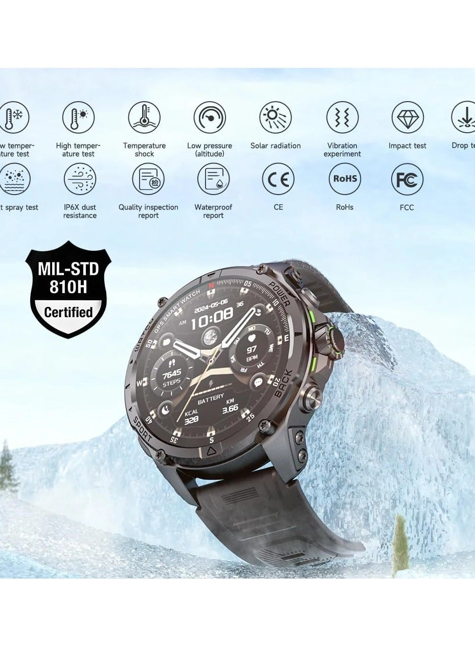 U5 Pro 50mm Carbotech GPS