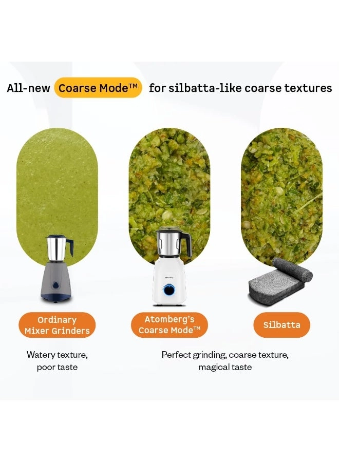 Yulia Mixer Grinder - 1.5 L 750 W