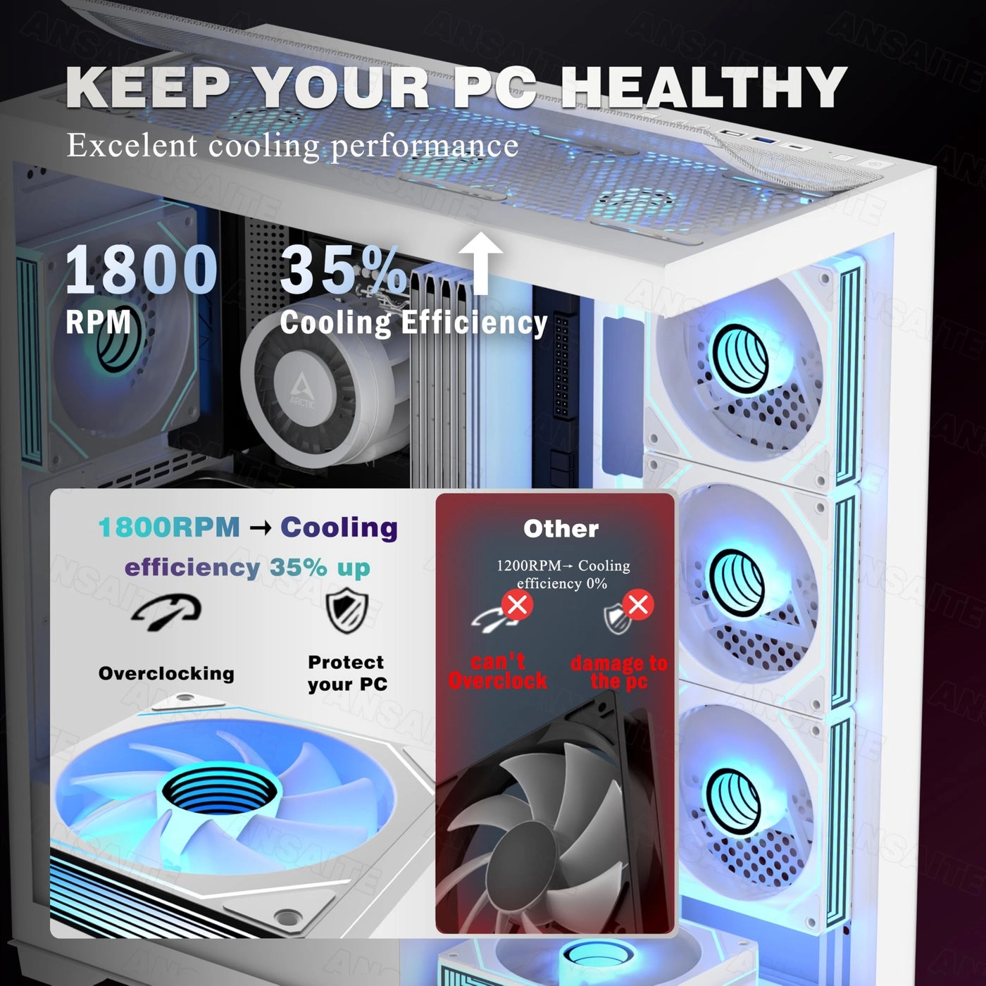 ATX PC Case - Full-View Dual Tempered Glass Mid Tower