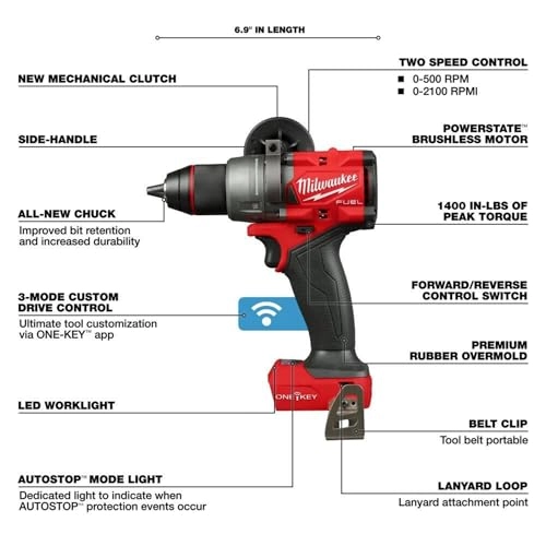 Drill Kit